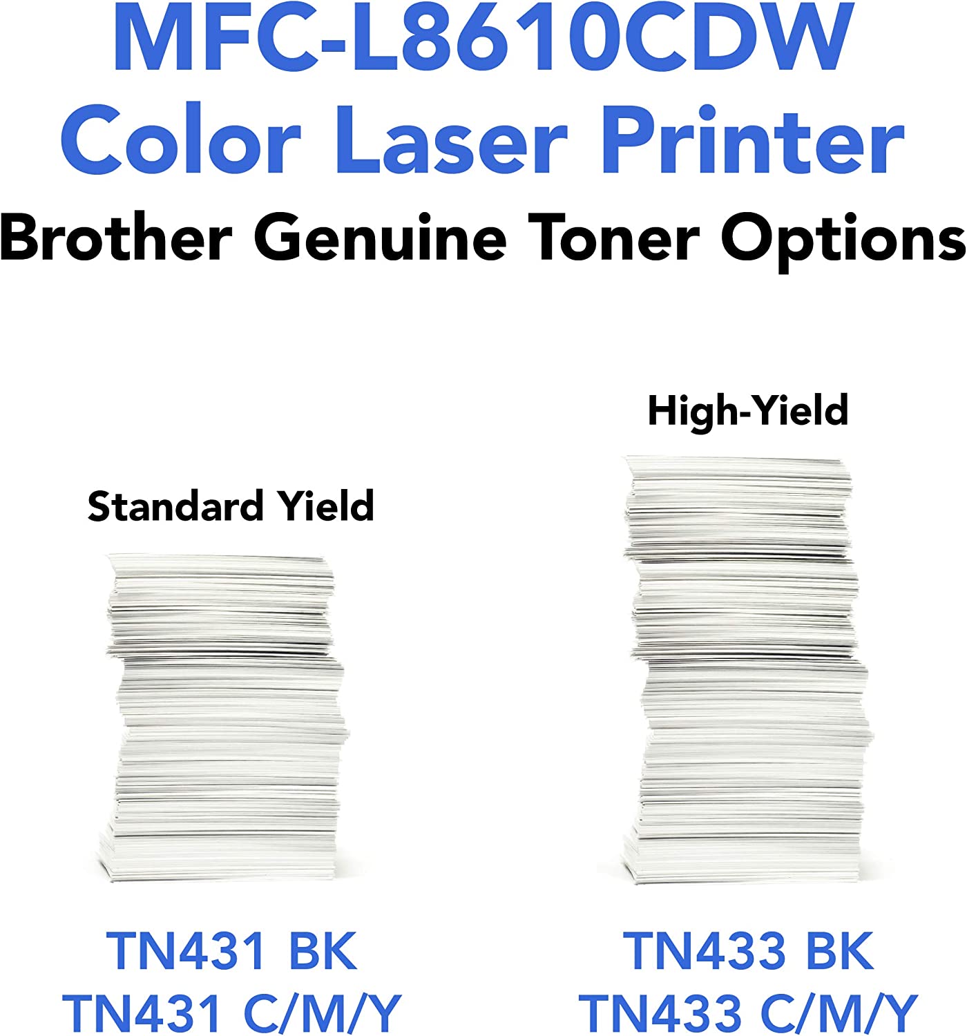 Brother Color Laser, Multifunction, All-in-One Printer, MFC-L8610CDW, Wireless Networking, Automatic Duplex Printing, Mobile Printing and Scanning,  Dash Replenishment Ready - Image 4